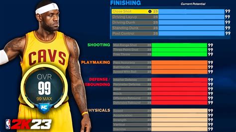 2k template|nba 2k build maker.